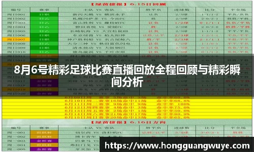 8月6号精彩足球比赛直播回放全程回顾与精彩瞬间分析